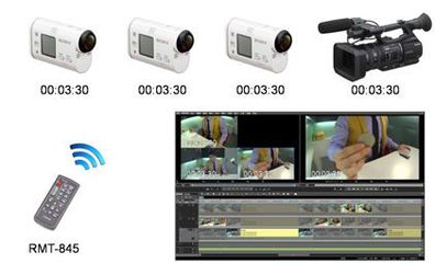 索尼发布首款家用便携4K摄像机及新一代“酷拍”系列，引领个人影像创作新风潮